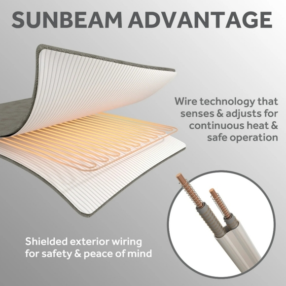 Sunbeam Microplush Sherpa Heated Throw with Storage Bag, Red Plaid - Picture 12 of 14